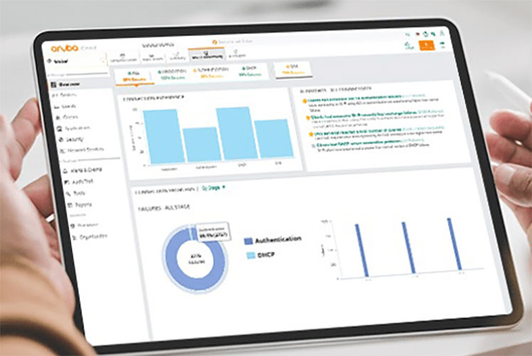 Centralized Management and Monitoring